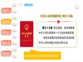 公民的基本权利和义务（ 第二课时）-精品课件
