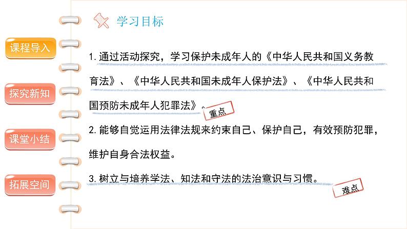 我们受特殊保护(第二课时) -精品课件第2页