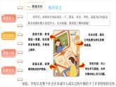 我们受特殊保护(第三课时) -精品课件