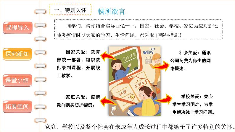 我们受特殊保护(第三课时) -精品课件04