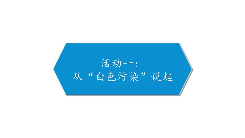 第十课 我们所了解的环境污染 优秀课件第2页