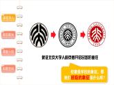 我们班四岁了（第二课时）-精品课件