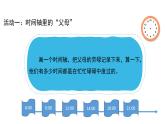 少让父母为我操心 第1课时 示范课件