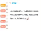 网络新世界 （第二课时）- 精品课件