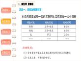 网络新世界 （第一课时）- 精品课件