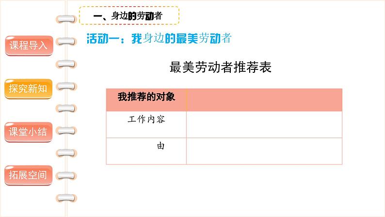 生活离不开他们（第二课时）-精品课件第6页