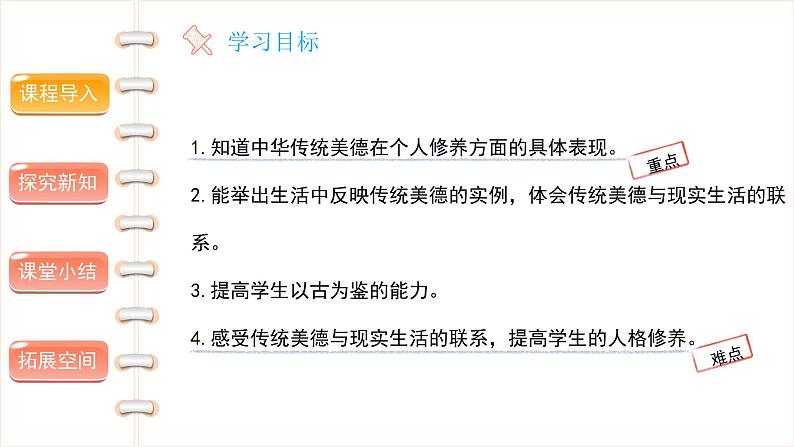 道德与法治 五年级上册 传统美德源远流长 (第一课时）精品课件02