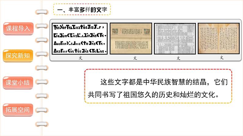 美丽文字 民族瑰宝（第一课时） 精品课件第7页