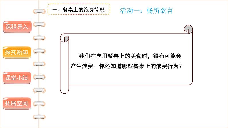 6有多少浪费本可避免（第一课时）-精品课件第4页