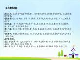【核心素养目标】 五年级上册道德与法治第九课《古代科技 耀我中华》精美PPT教学课件（第三课时）+素材
