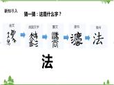 【核心素养目标】六年级上册道德与法治第1课《感受生活中的法律》PPT教学课件（第一课时）+素材
