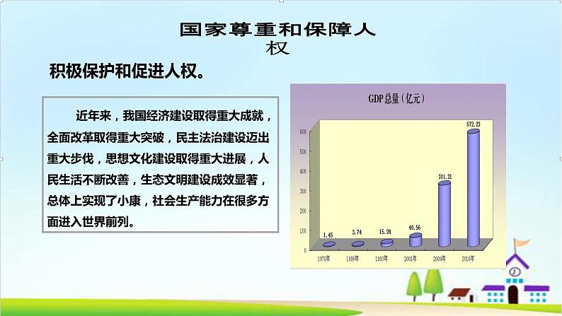 【核心素养目标】六年级上册道德与法治第4课《公民的基本权利和义务》PPT教学课件（第三课时）+素材08