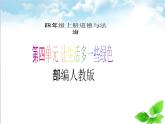 【核心素养目标】四年级上册道德与法治第10课《 我们所了解的环境污染》精美PPT教学课件（第一课时）+素材