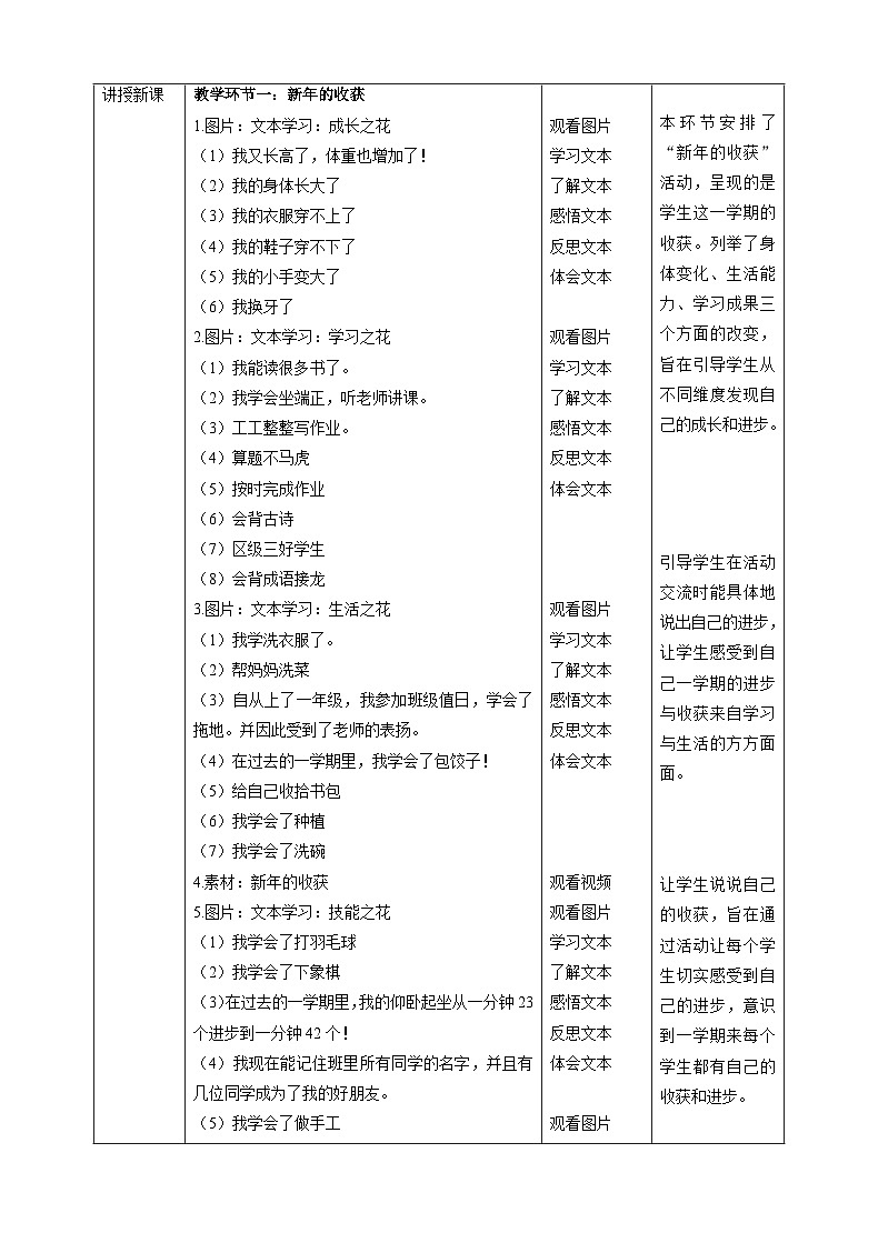 【核心素养目标】一年级上册道德与法治第16课《新年的礼物》教案教学设计（第一课时）第2页