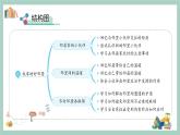 第6课《我家的好邻居》课件+教案