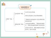 第8课《大家的“朋友”》课件+教案