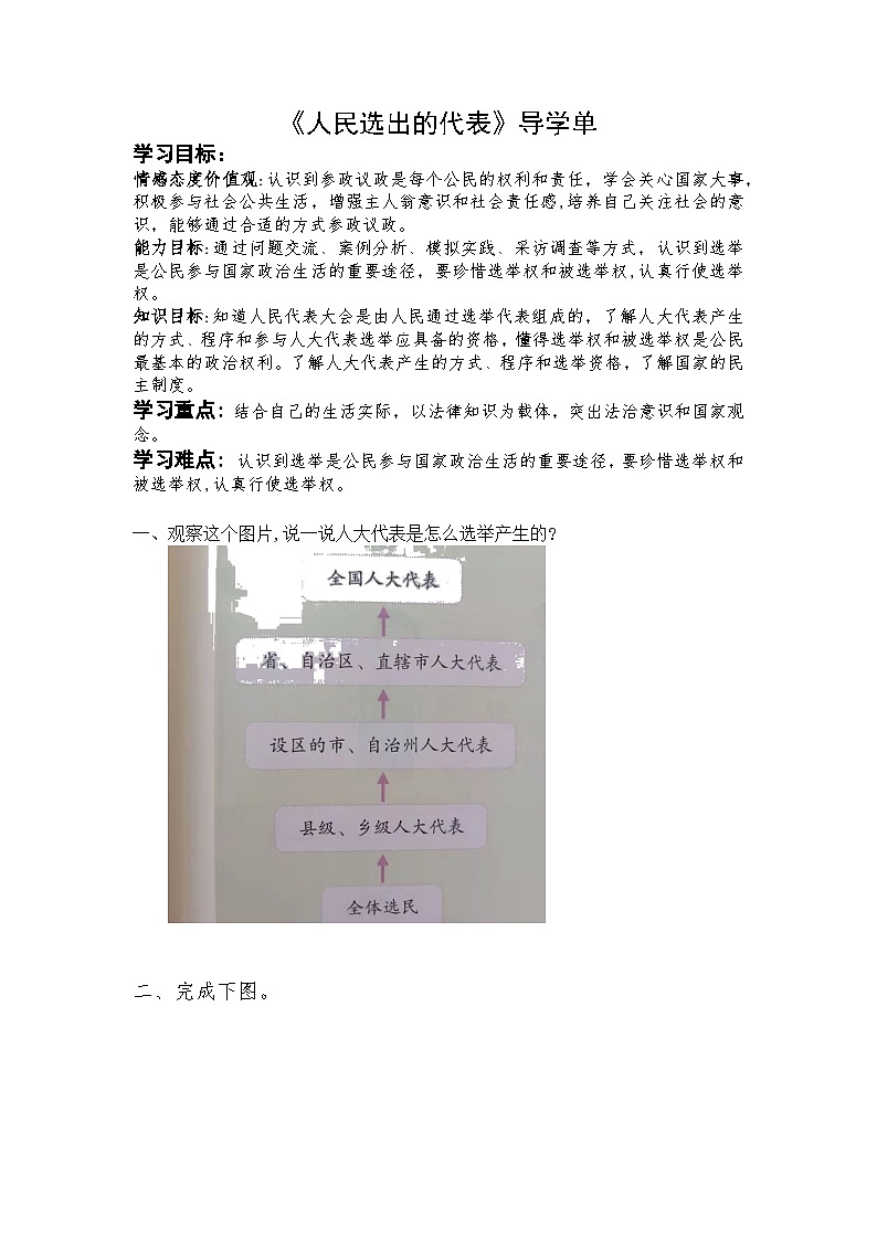 6《人民选出的代表》（导学案）部编版道德与法治六年级上册01