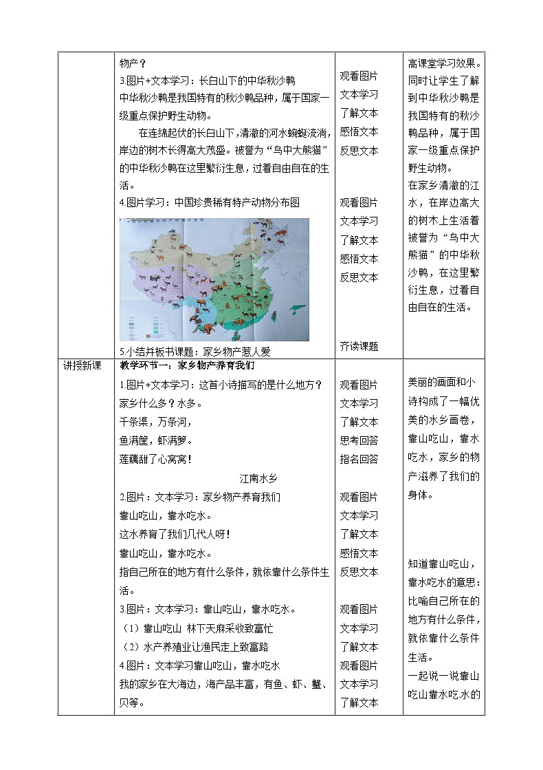 【核心素养目标】二年级上册道德与法治第14课《家乡物产养育我》ppt教学课件（第二课时）+素材+教案教学设计02
