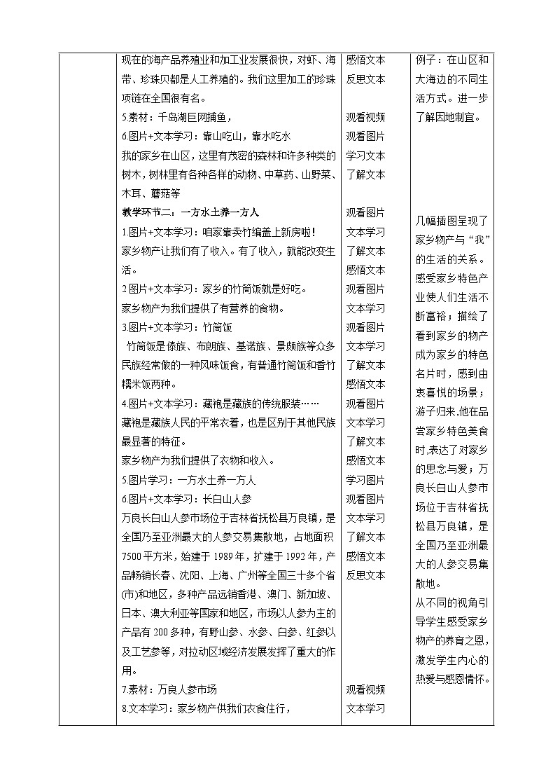 【核心素养目标】二年级上册道德与法治第14课《家乡物产养育我》ppt教学课件（第二课时）+素材+教案教学设计03