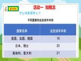 人教部编版 8 我们受特殊保护 第1课时 我们是未成年人 课件+教案+素材
