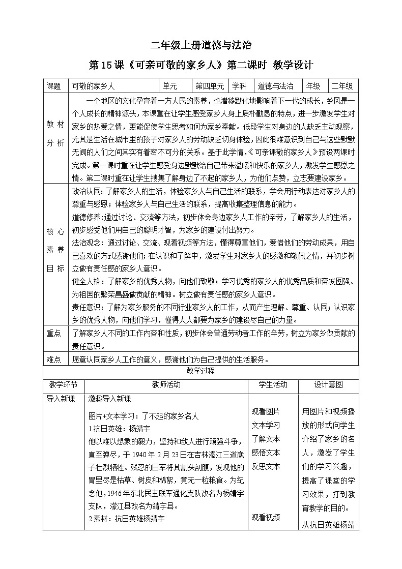【核心素养目标】二年级上册道德与法治第15课《可亲可敬的家乡人》ppt教学课件（第二课时）+素材+教案教学设计01