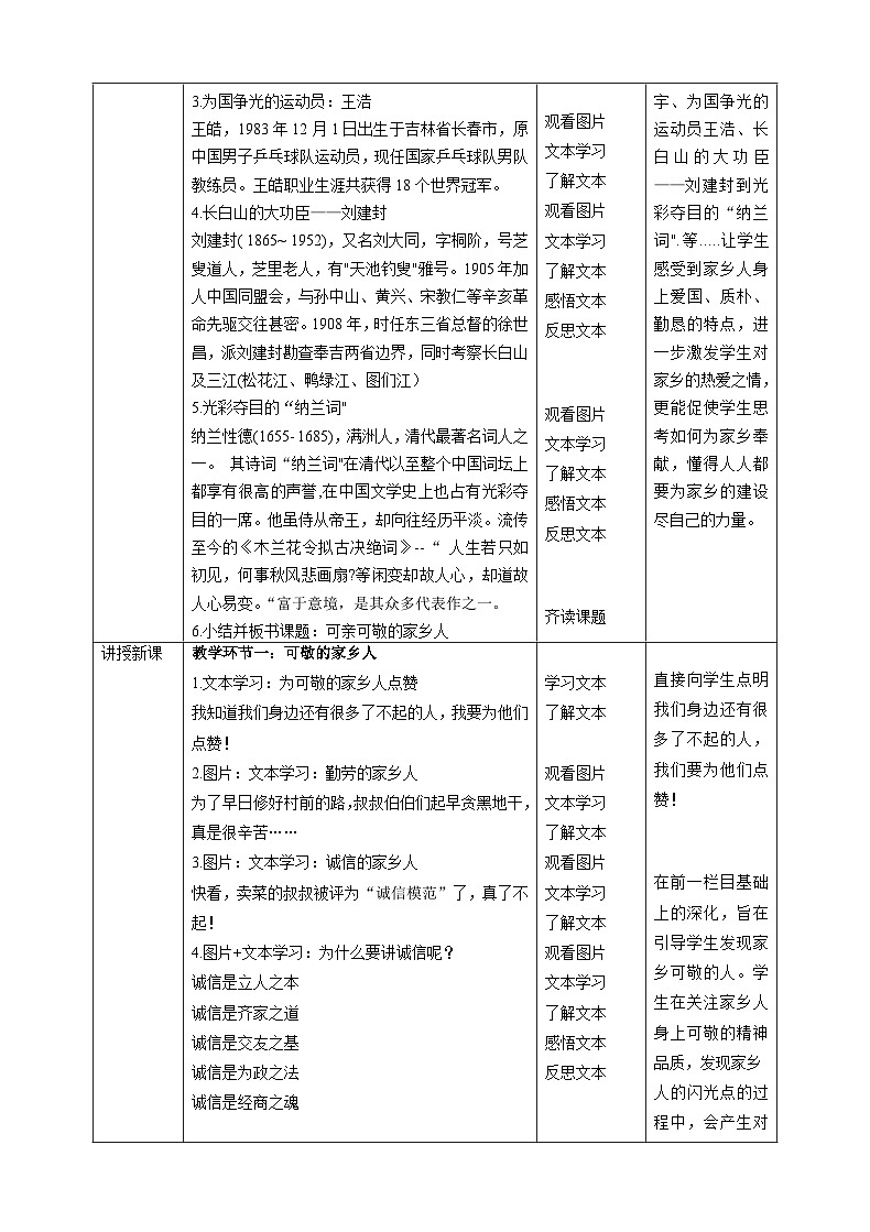【核心素养目标】二年级上册道德与法治第15课《可亲可敬的家乡人》ppt教学课件（第二课时）+素材+教案教学设计02