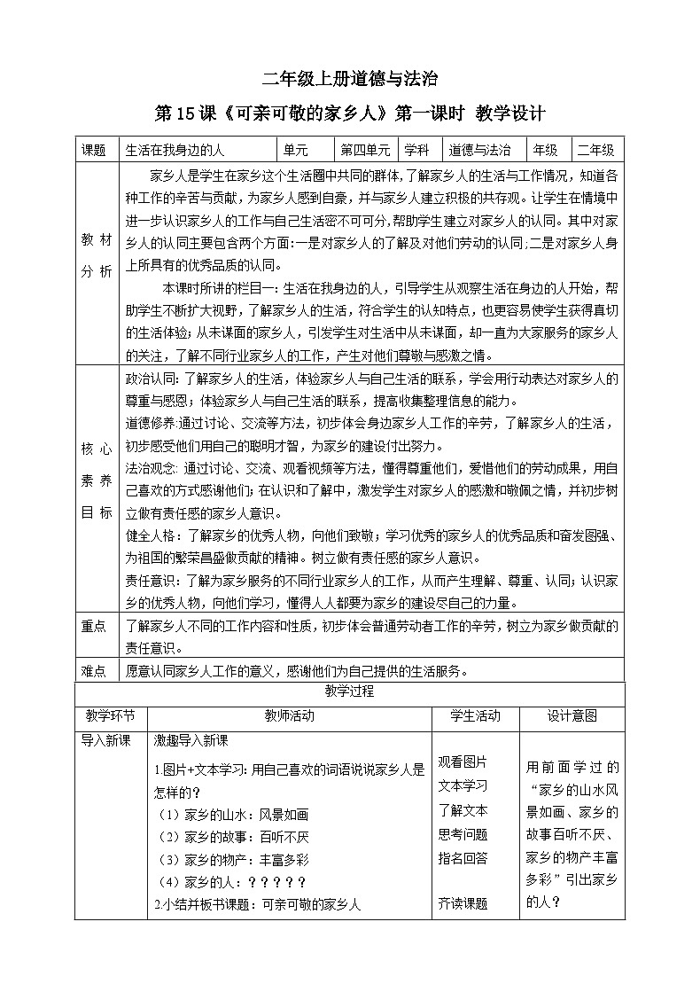 【核心素养目标】二年级上册道德与法治第15课《可亲可敬的家乡人》ppt教学课件（第一课时）+素材+教案教学设计01