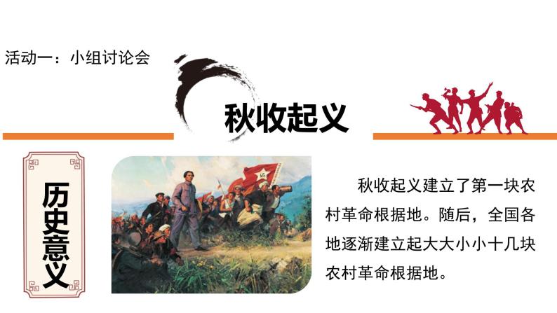 中国有了共产党 第2课时 示范课件08