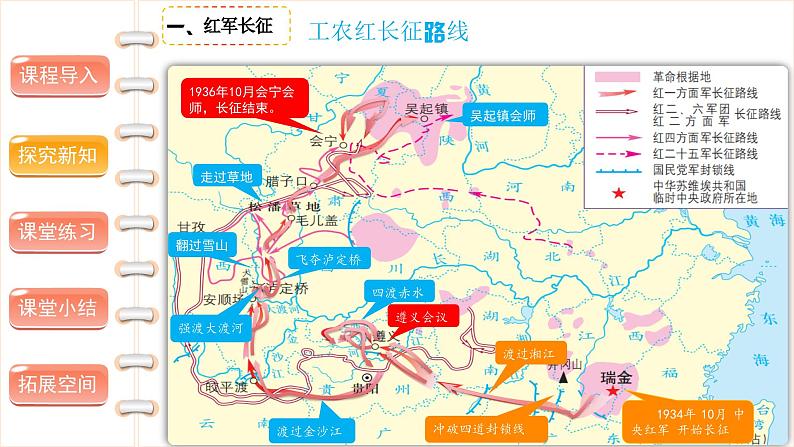 中国有了共产党（第三课时）-精品课件第8页