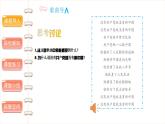 中国有了共产党（第一课时）-精品课件