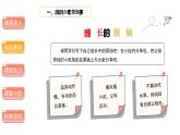 读懂彼此的心（第一课时）-精品课件 五年级下册道德与法治 人教版