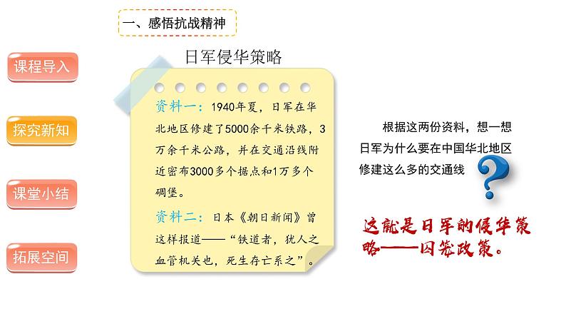 夺取抗日战争和人民解放战争的胜利（第二课时）-精品课件 五年级下册道德与法治 人教版第6页