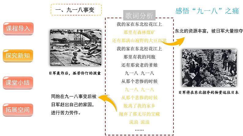 夺取抗日战争和人民解放战争的胜利（第一课时）-精品课件 五年级下册道德与法治 人教版第5页