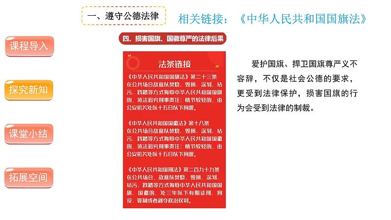 建立良好的公共秩序 （第二课时）-精品课件 五年级下册道德与法治 人教版第5页