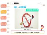 主动拒绝烟酒与毒品（第一课时） 精品课件