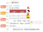 2.4选举产生班委（第二课时） 课件