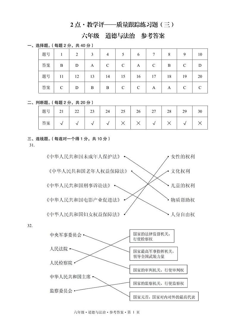 练习三 六年级 道法 答案第1页