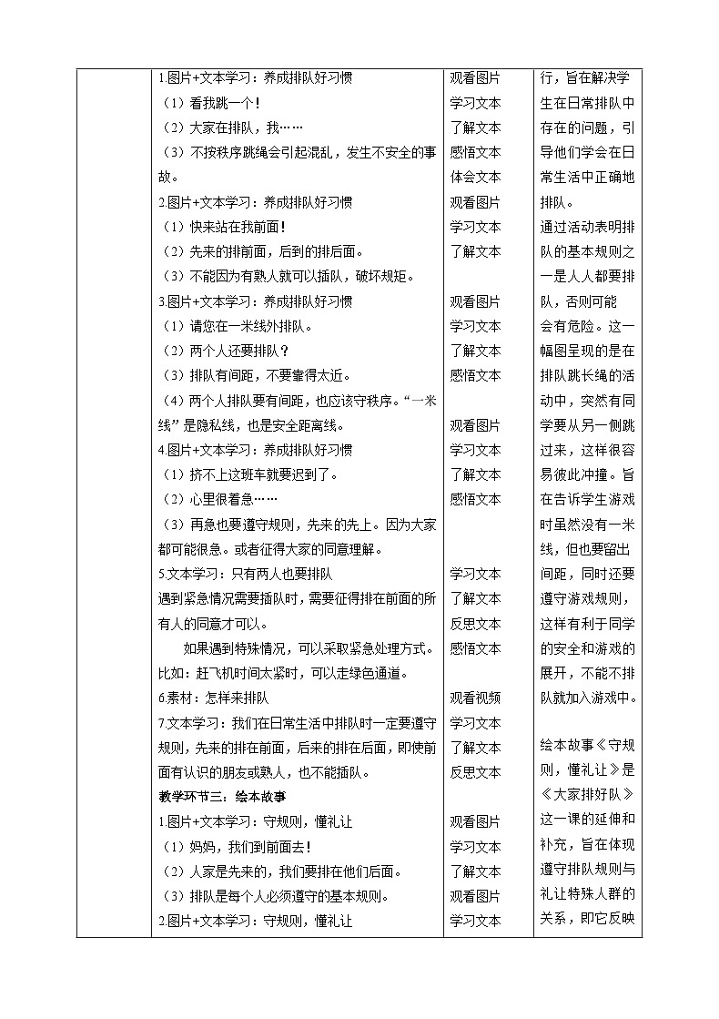 【核心素养目标】二年级上册道德与法治第11课《大家排队好》ppt教学课件（第二课时）+素材+教案教学设计03