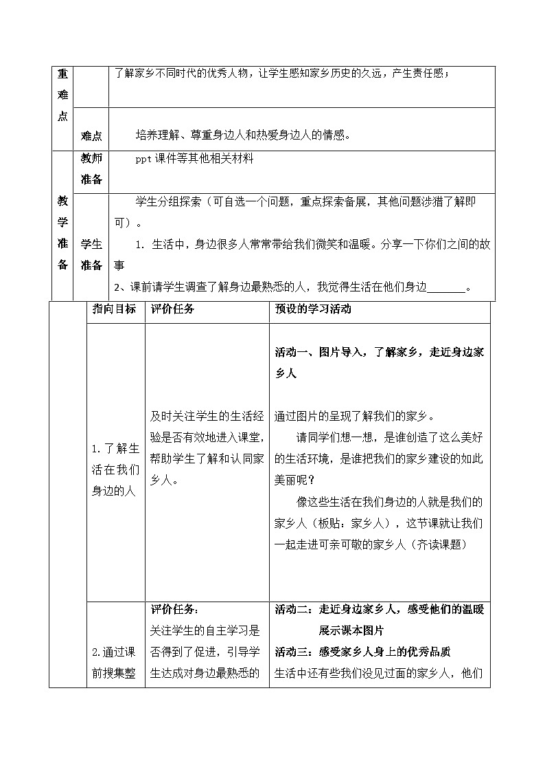 15可亲可敬的家乡人 （教案）部编版道德与法治二年级上册第2页
