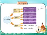 第1课《学会尊重》课件+教案
