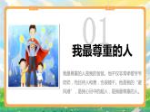 部編版六年級(jí)下冊(cè)1.學(xué)會(huì)尊重第一課時(shí) 課件+教案