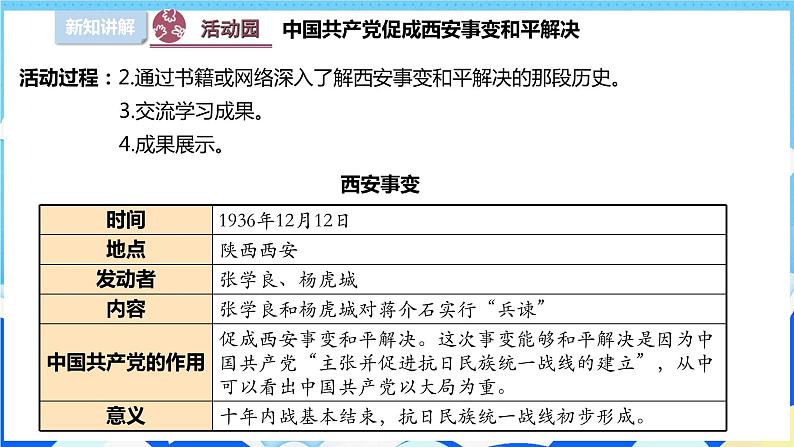 【部编版】五下道法  10.夺取抗日战争和人民解放战争的胜利 （第三课时）课件+教案+练习05