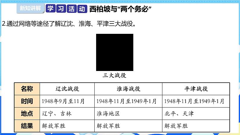 【部编版】五下道法  10.夺取抗日战争和人民解放战争的胜利 （第四课时）课件+教案+练习07