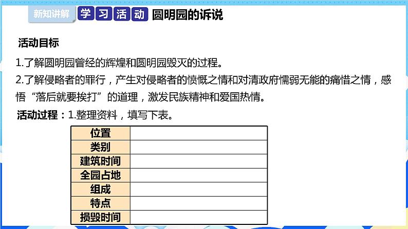 【部编版】五下道法  7.不甘屈辱 奋勇抗争 （第二课时）课件+教案+练习05