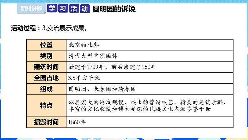 【部编版】五下道法  7.不甘屈辱 奋勇抗争 （第二课时）课件+教案+练习07