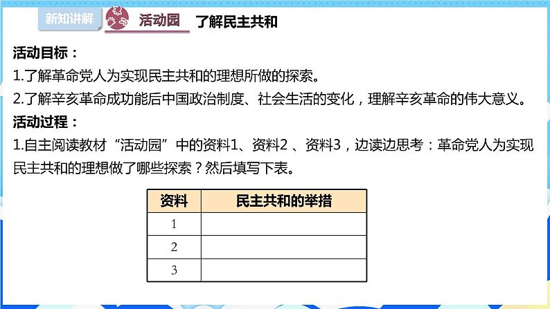 【部编版】五下道法  8.推翻帝制 民族觉醒 （第三课时）课件+教案+练习07