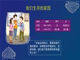 道德与法治六年级下册 第四课 地球——我们的家园 教学课件