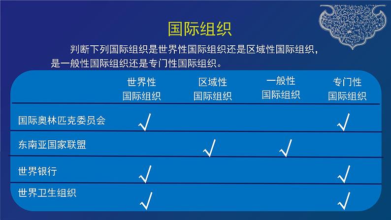 道德与法治六年级下册 第九课 日益重要的国际组织 教学课件08