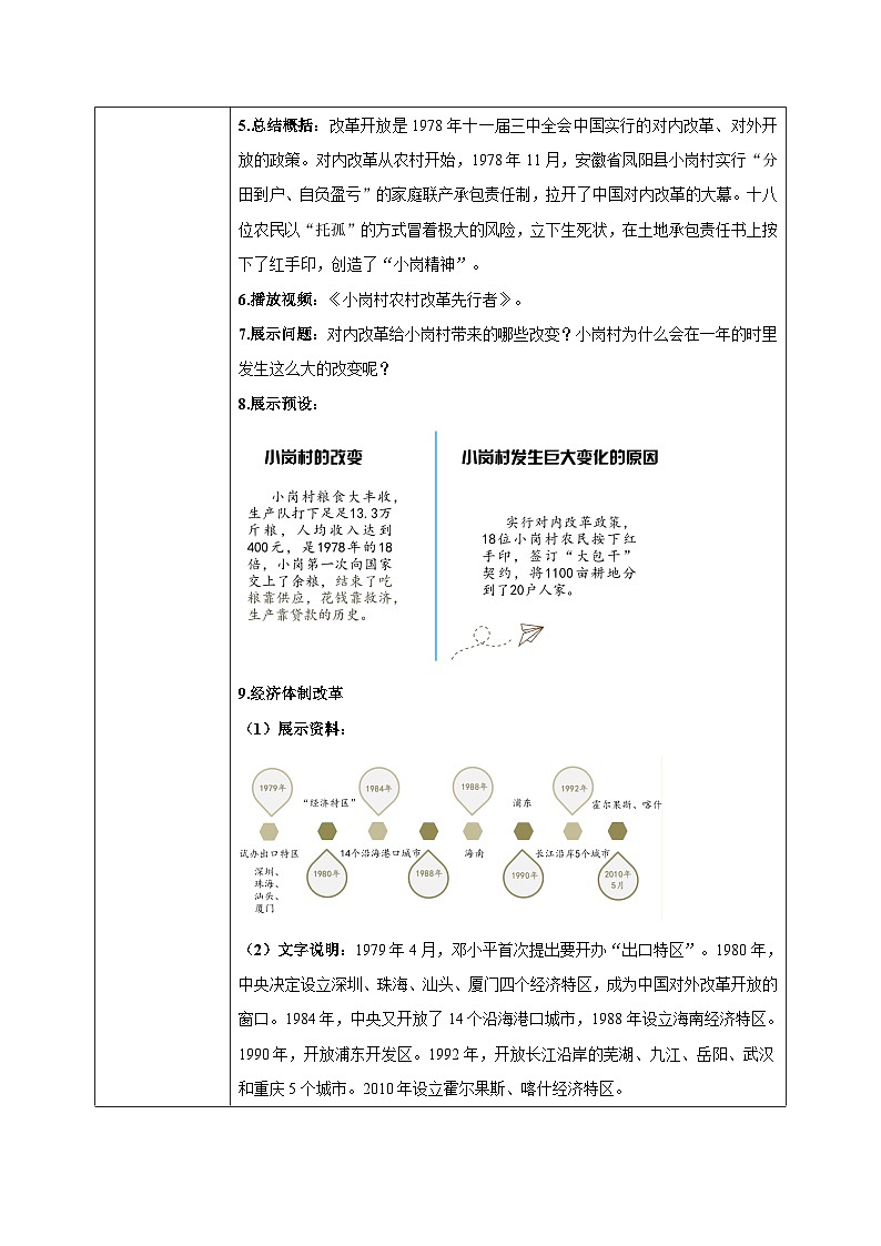 第12课《富起来到强起来》教案02