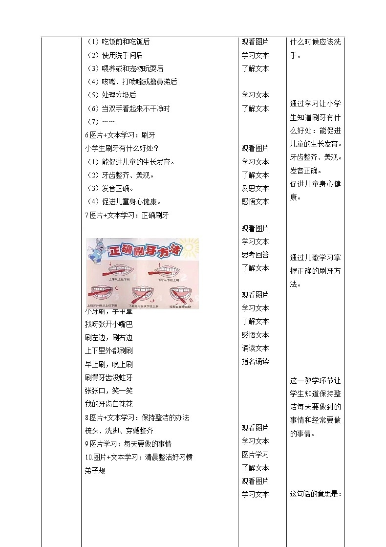 【核心素养目标】一年级下册道德与法治第1课《我们爱整洁》PPT教学课件（第二课时）+素材+教案教学设计03